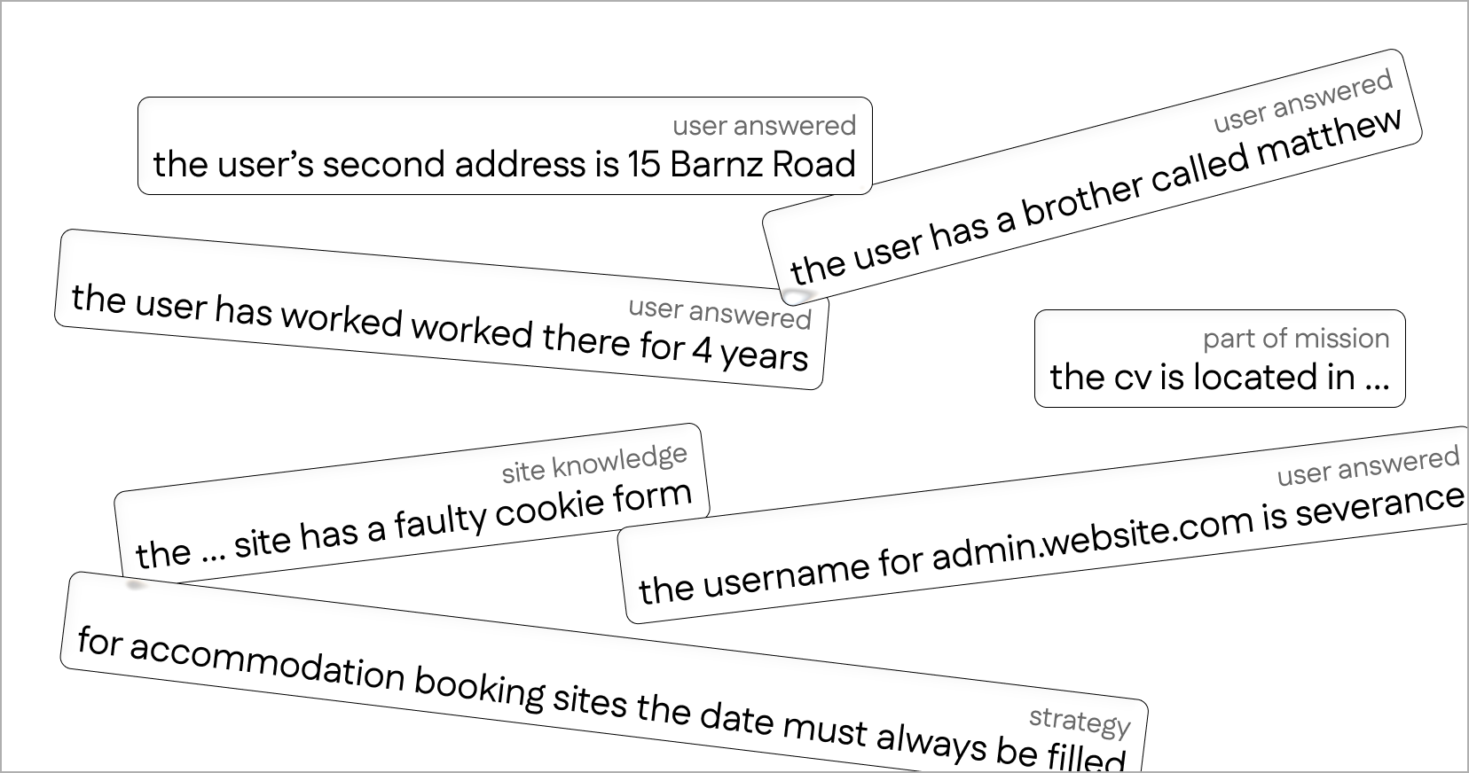 Examples of details Relay remembers from the user, a mission, a website, and a strategy